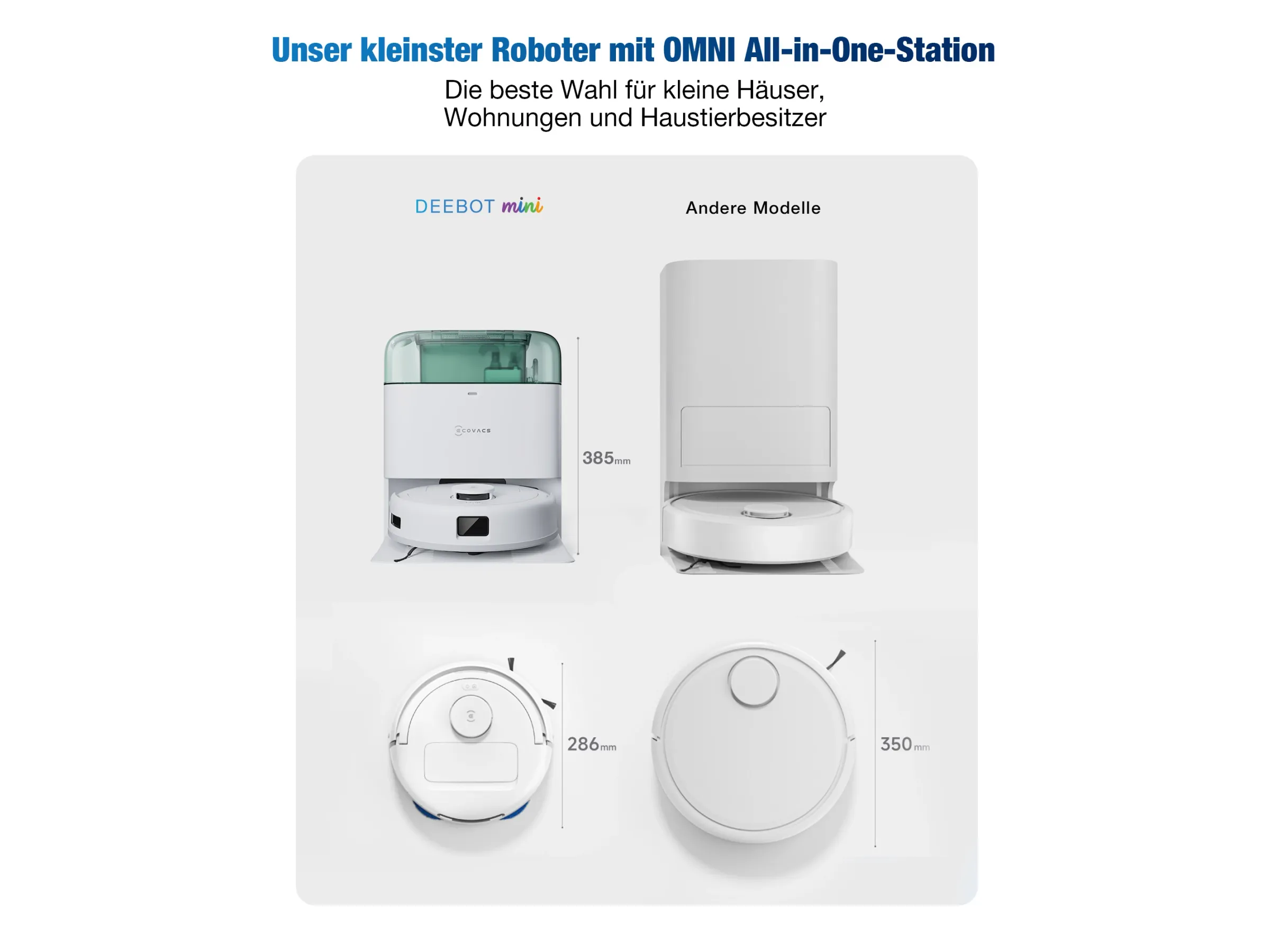 ECOVACS DEEBOT Mini Saug- und Wischroboter mit der Kleinsten OMNI-Station – Bild 4