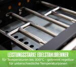 Grillfürst Plancha Grill 2 Brenner mit insgesamt 7 kW und Edelstahl Plancha – Bild 3