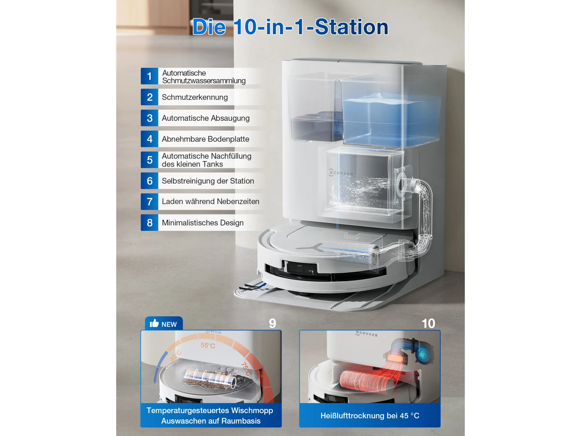 ECOVACS DEEBOT T80 OMNI WHITE mit Selbstreinigender OZMO ROLLER-Wischtechnologie – Bild 4