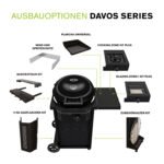 Outdoorchef Gas Kugelgrill Davos 570 G – Bild 4