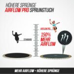 Berg Trampolin InGround Champion Sports AirFlow Pro – Bild 2