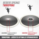 Berg Trampolin Grand Champion inkl. Sicherheitsnetz Deluxe AirFlow Pro – Bild 3