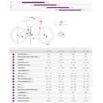 Liv INTRIGUE X ADVANCED E+ ELITE 2 V2 Damen E-Mountainbike 2025 Digital Blurple – Bild 2
