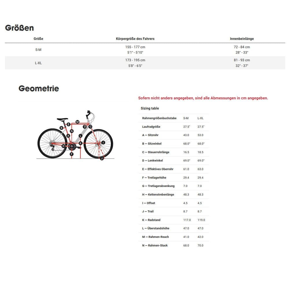 Diamant SUVEA TRIP PRO 800Wh 27.5" E-Bike City 2025 Easy Entry mitternachtsblau – Bild 2