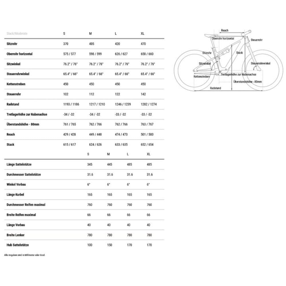 CUBE AMS HYBRID ONE44 C:68X SLX 400X 29" Carbon E-Mountainbike 2025 deepcobalt / black – Bild 6