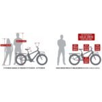 Benno Bikes BOOST E 10D CX 24" Cargo E-Bike 2025 Anthracite Gray – Bild 4