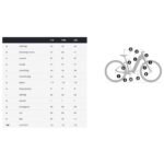 Simplon CHENOA 365 :e Low E-Bike City 2025 Easy Entry Glacier White/Deep – Bild 4