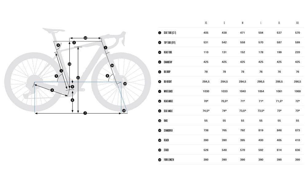 Orbea DENNA H30 Gravel E-Bike 2026 Ivory White – Bild 2