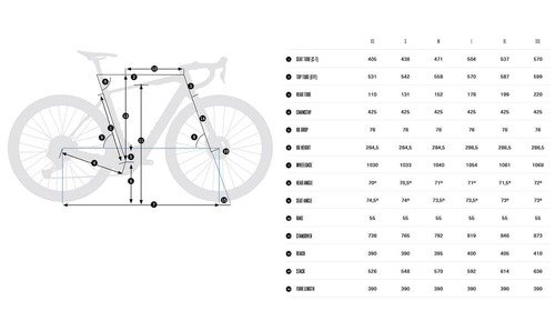 Orbea DENNA M30 Gravel E-Bike 2025 Escape Green gloss Foggy matt – Bild 2