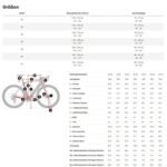 Trek E-Rennrad DOMANE+ SLR 7 Carbon 2026 Gecko Phaze – Bild 2