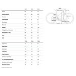 E-Bikes CUBE EDITOR HYBRID SLX 400X City 2026 reedbeige / chrome (Copie) – Bild 9