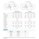 Orbea KEMEN ADV 10 E-Bike City 2025 Schwarz – Bild 2