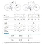 Orbea KEMEN TOUR 30 E-Bike City 2025 Spaceship Green (matt) – Bild 2