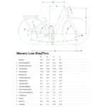 E-Bike Cannondale MAVARO 2 LSTH 29" City 2025 - schwarz – Bild 2