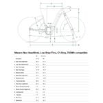 Cannondale MAVARO NEO 2 LSTH - City E-Bike - 2024 - jade – Bild 8