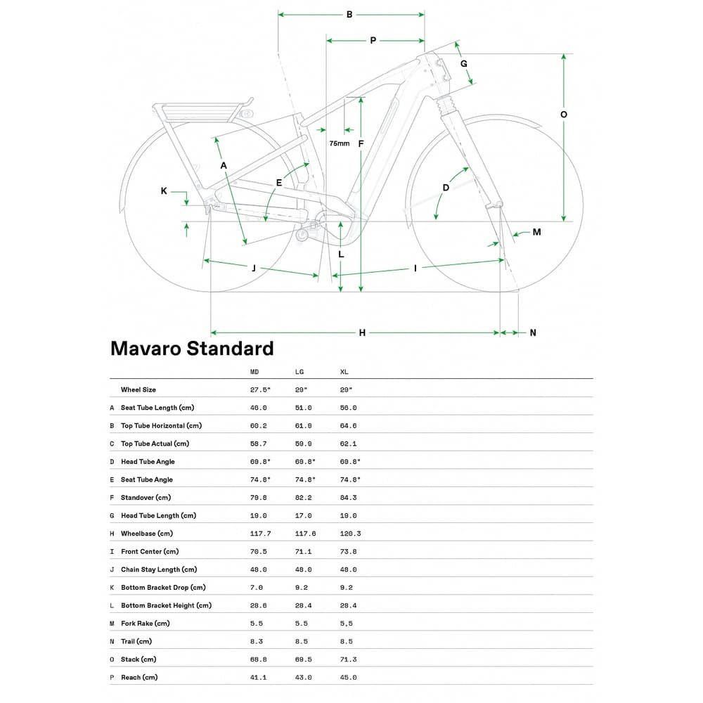 E-Bike Cannondale MAVARO 2 29" City 2025 – Bild 2