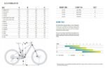 Orbea750Wh WILD M10 E-MTB 2024 Cosmic Carbon (matt/gloss) – Bild 2