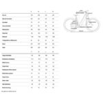 CUBE REACTION HYBRID ONE 600 E-Mountainbike Tiefeinstieg 2025 – Bild 2
