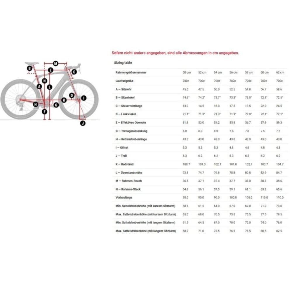 Trek Domane+ SLR 8 AXS Carbon E-Rennrad 2025 Carbon Red Smoke – Bild 2
