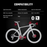 SIGMA ROX 12.1 EVO - GPS Fahrradcomputer - Sensor Set - night grey – Bild 6