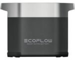 Ecoflow Delta 2 Zusatz Akku – Bild 4