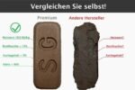 Feuerpracht Premium Torfbriketts – 960 kg Palette – Bild 2